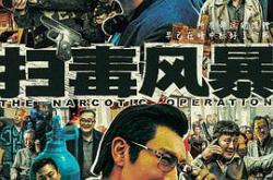 扫毒风暴MP4格式