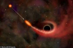 超巨型黑洞在休眠中突然“醒来"，捕食路过的恒星！