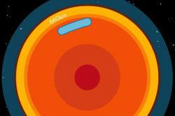 惊奇，科学家在地表深度660公里以下的地方发现了一个超级大水库。