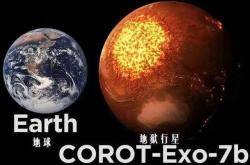 地狱行星，表面遍布岩浆如同地狱一般 -宇宙探索发现