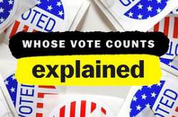 投票选举解密第一季MP4格式