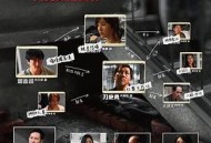 被消失的凶案粤语