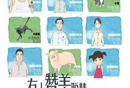 有人赞美聪慧，有人则不