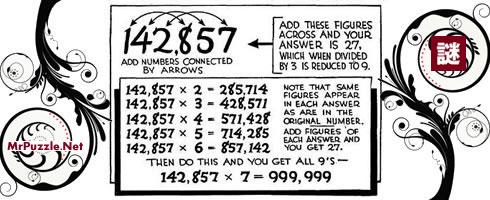 金字塔中的神秘数字