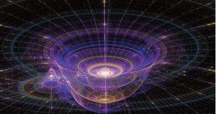 宇宙到底有多少维度