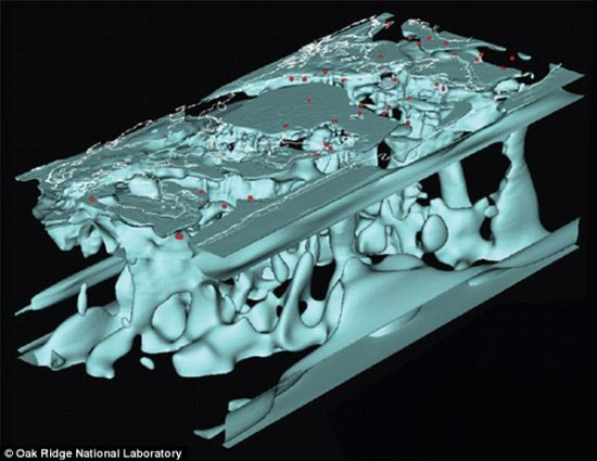 地球内部真的存在地内世界？地球内部精准图曝光