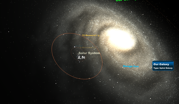  银河系可能已经衰亡仅在维持运行，但有现象证明“死亡结果”也不是绝对的