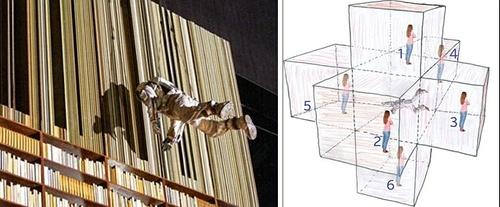 关于四维空间，该如何理解？